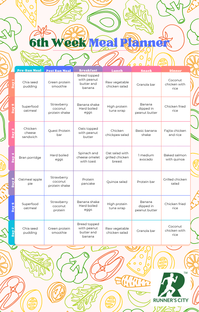 Runner's City 8 Week Food Timetable With Prices From Supermarkets