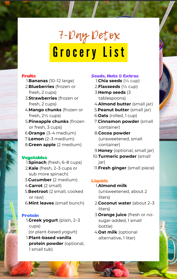 Runner's City 3-7 Day Detox (with recipes)