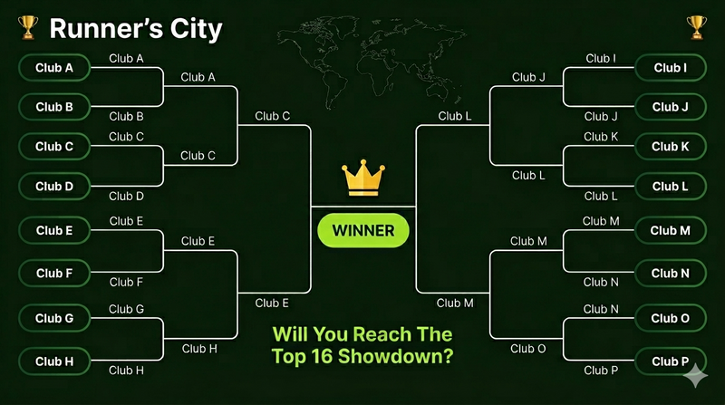Leaderboard image 1